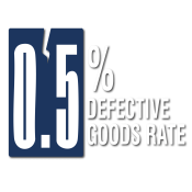 defective goods rate icon